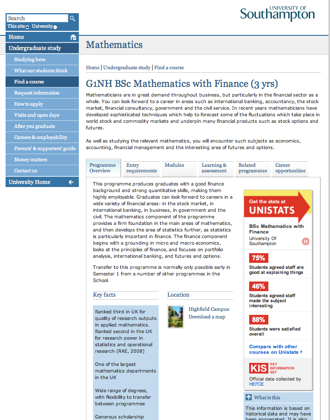 University of Southampton